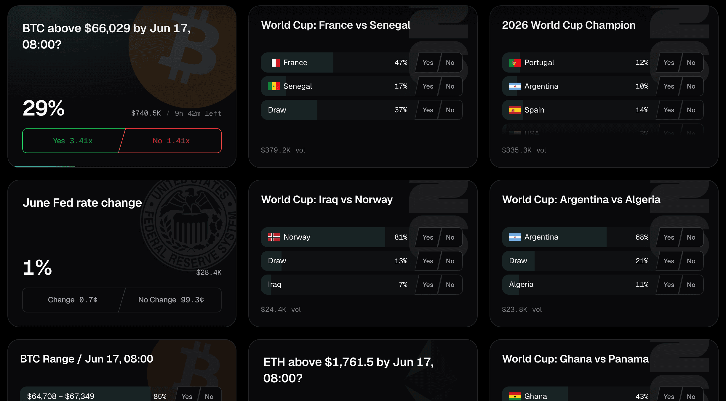 hip4.io